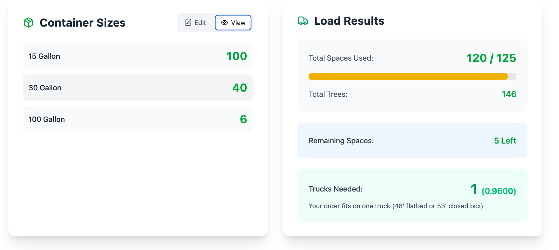 Screenshot of Outfox Farms Truck Load Calculator showing container sizes (15G, 30G, 100G) and load results (120/125 spaces used, 1 truck needed)